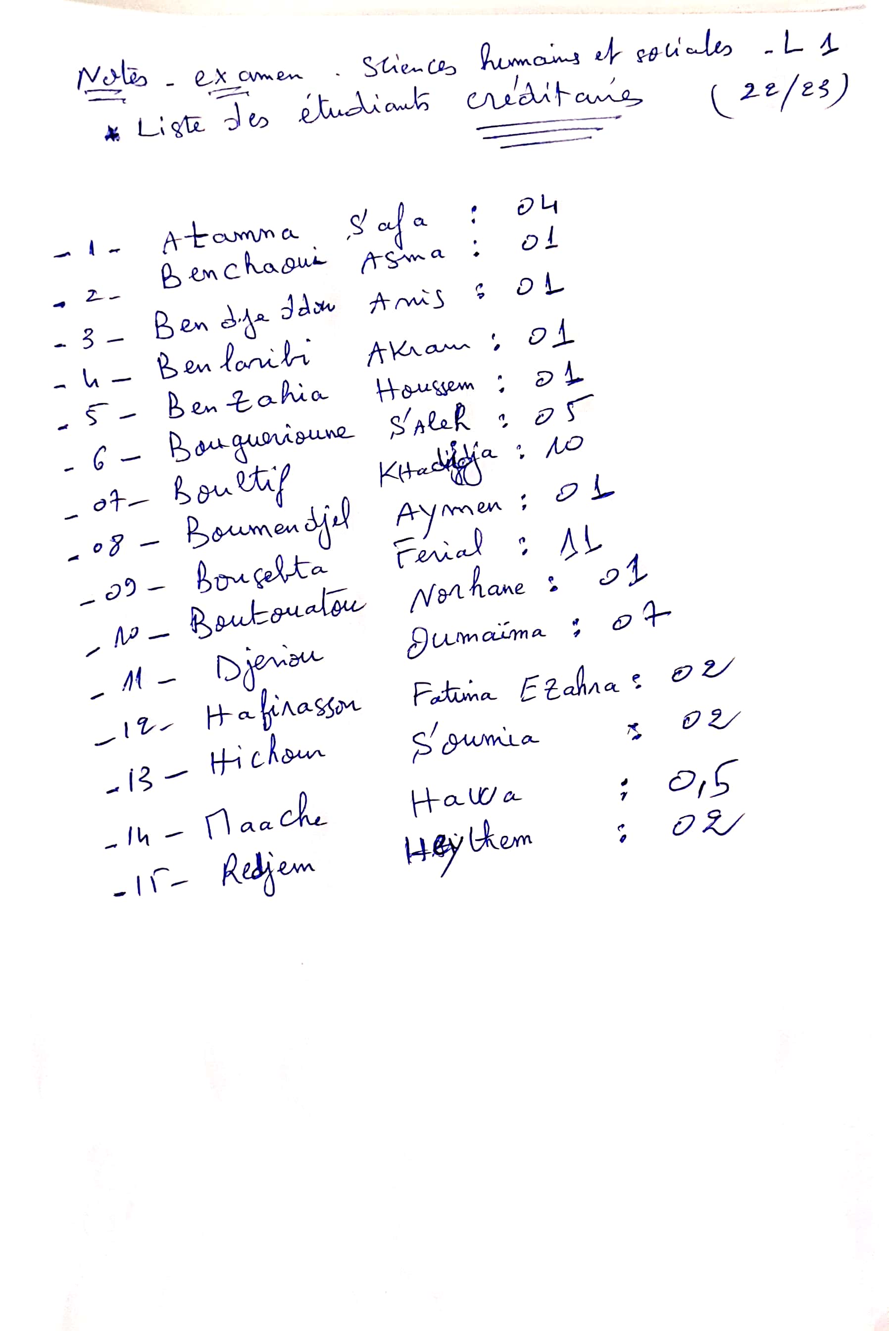 المرفق Liste des étudiants Créditaires- Examen SHS-L1  22-23.jpg