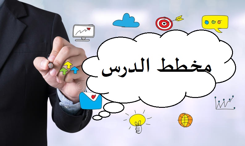 صورة مخطط الدرس