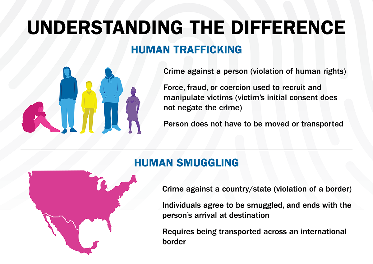 الفرق بين الاتجار والتهريب