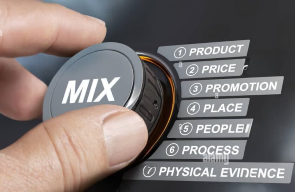 mix